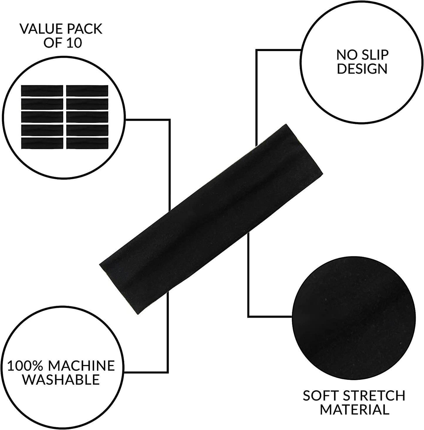 Custom Logo Stretch Headbands, Promotional Non-Slip Head Wraps Great for Workouts, Casual Wear, Gifts & more!